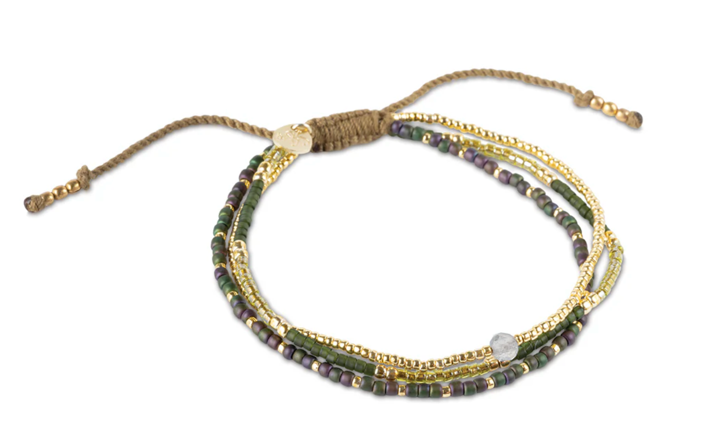 A Beautiful Story Reflection Labradorite Bracelet